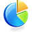 Statistiche